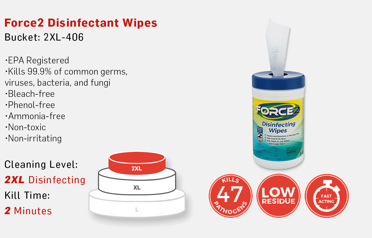 Odoo • Text and Image